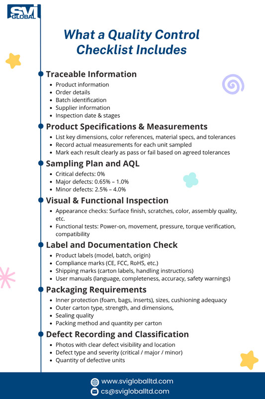 checklist in quality control manufacturing