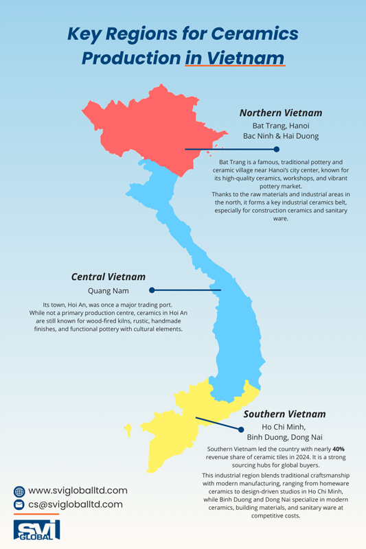 vietnam ceramics key regions